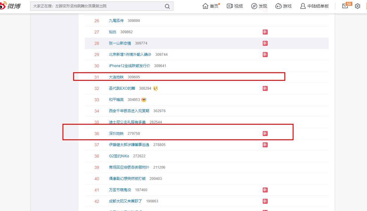 杏彩体育铝幕墙冲孔铝单板大样图深圳4条地铁线路同时开通带你见证地铁铝单板之美