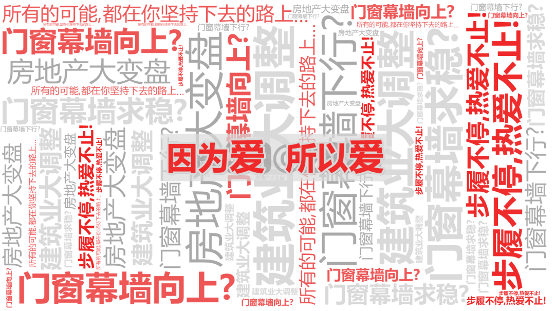 杏彩体育线中国门窗幕墙“首选品牌＋喜爱工程”投票
