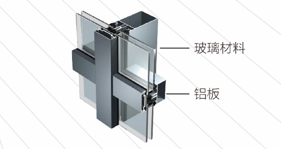 杏彩体育，写字楼优选铝单板幕墙 安全系数达普通玻璃3倍